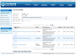 SYSTRAN Entreprise Server 7 - SYSTRAN Training Manager