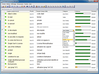 SYSTRAN Dictionary Manager permet de créer des dictionnaires bilingues d'expressions spécifiques pour adapter la traduction au contexte de l'utilisateur. La technologie IntuitiveCodingTM génère la terminaison appropriée. SYSTRAN Dictionary Manager permet de créer des dictionnaires bilingues d'expressions spécifiques pour adapter la traduction au contexte de l'utilisateur. La technologie IntuitiveCodingTM génère la terminaison appropriée.